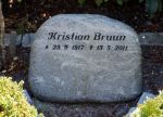 Kristian Bruun.JPG
